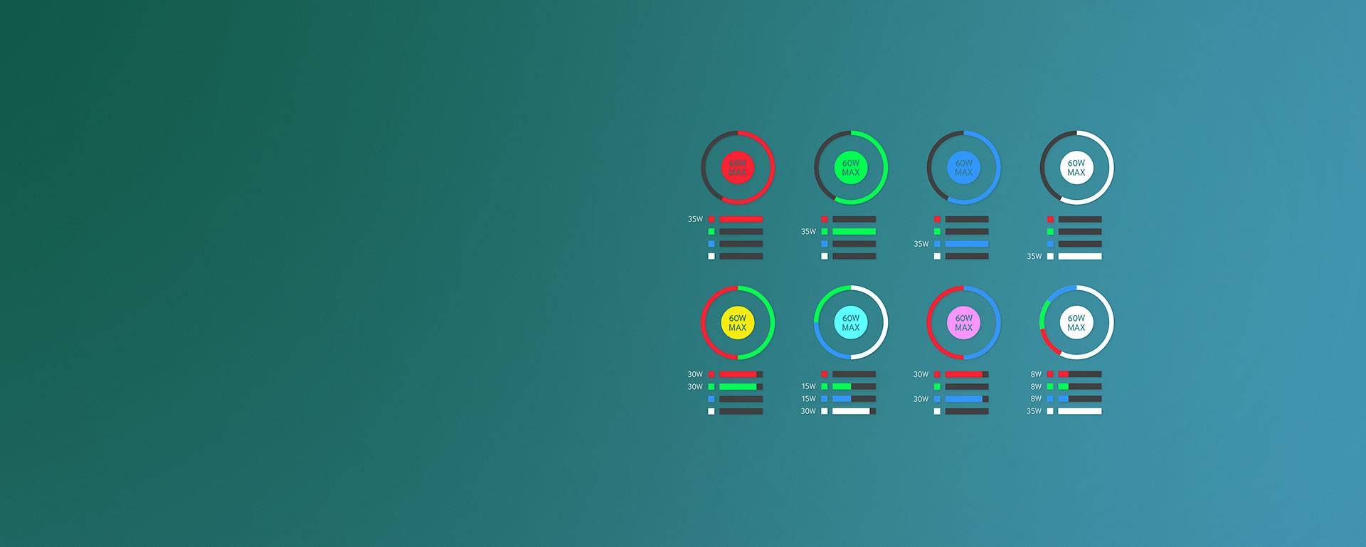 Intelligent Power Balance allows the Latitude IP luminaire to distribute power and intensity to where it is most required.