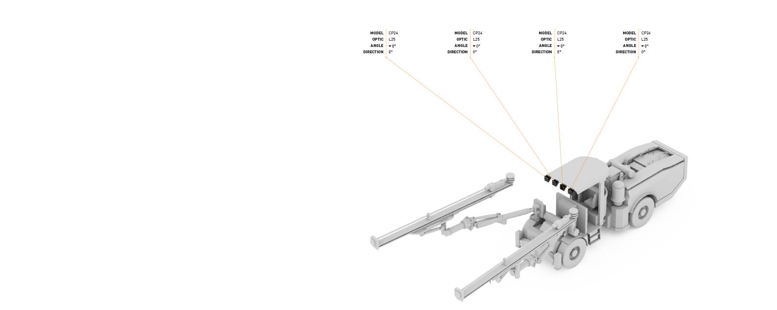 This Lighting Design Simulation Report shows how Coolon CP24 LED Floodlights improve the light output of an Atlas Copco M2D rocket boomer. 