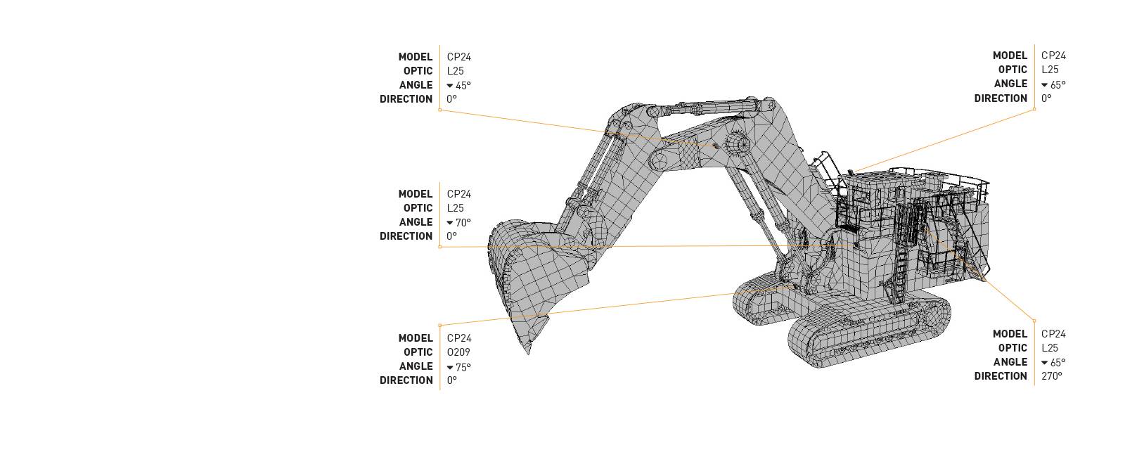 This Lighting Design Simulation Report shows how Coolon CP24 LED Floodlights improve the light output of a Caterpillar 6060 hydraulic mining shovel.