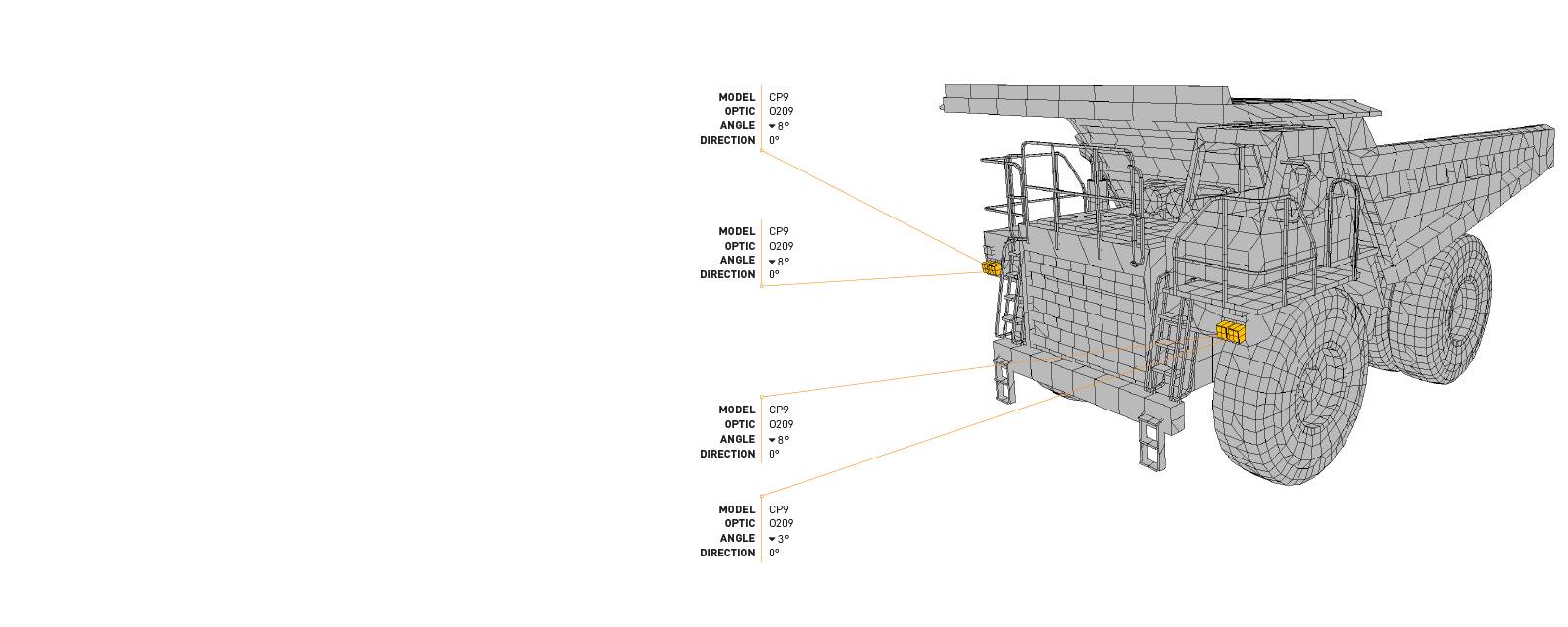 This Lighting Design Simulation Report shows how the light output of a Caterpillar 777D off-highway mining truck can be drastically improved with a CP9 LED Floodlight.