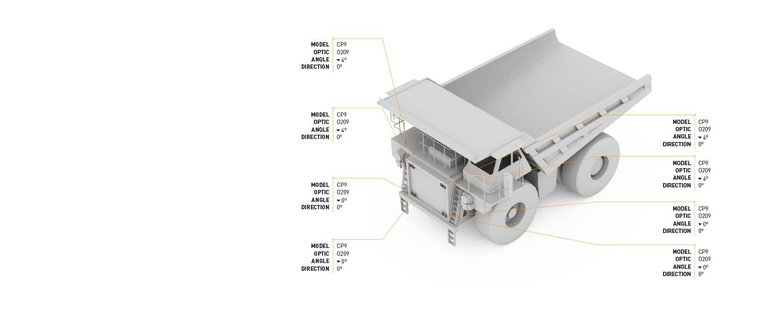 This Lighting Design Simulation Report and explore how the CP9 LED Floodlight transforms the light output of a Caterpillar 789C mining truck.