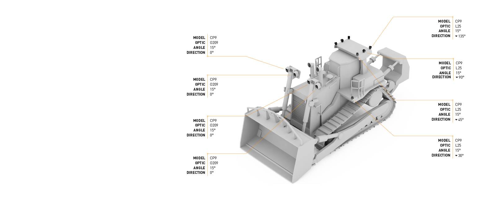 Look through this Lighting Design Simulation Report and explore how Coolon CP9 LED Floodlight improves the light output of a Caterpillar D11T mining bulldozer. 