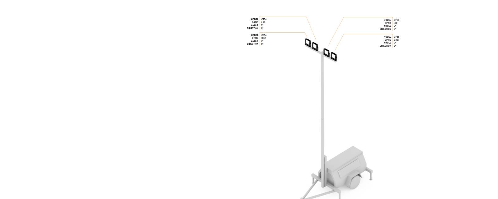 This Lighting Design Simulation Report shows how Coolon CP56 LED Floodlight can transform such a generic mining equipment as a Lighting Tower