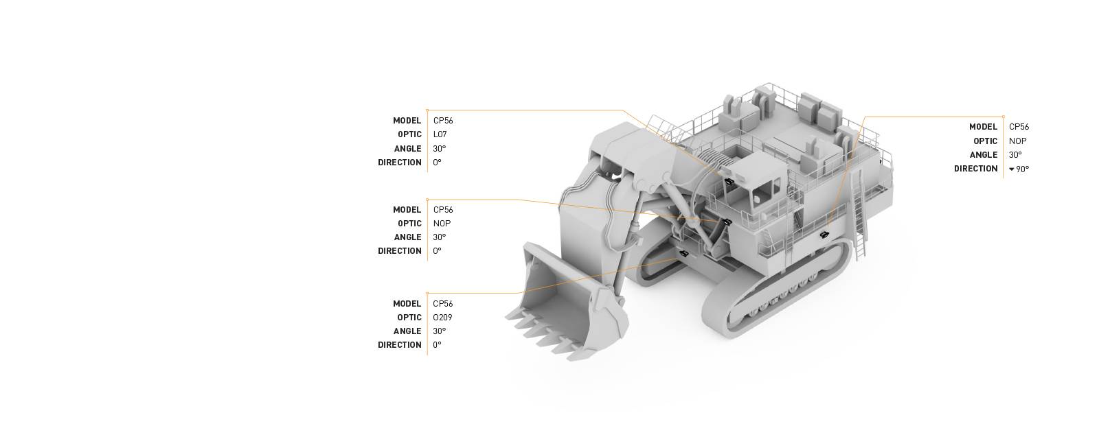 Look through this Lighting Design Simulation Report and explore how Coolon CP56 LED Floodlight improves the light output of a Hitachi EX5500 mining excavator.