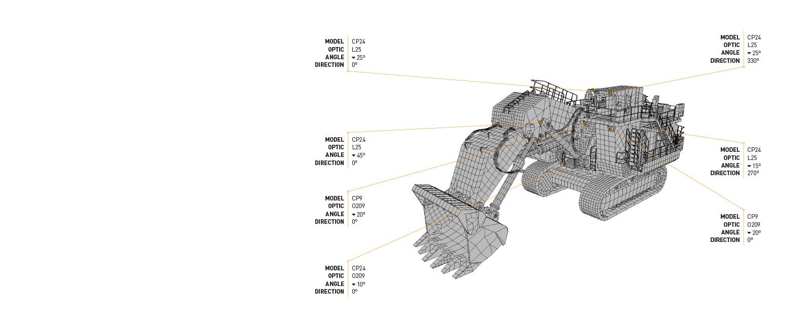 This Lighting Design Simulation Report highlights how the light output of a Hitachi EX8000 hydraulic mining excavator can be drastically improved with a CP24 LED Floodlight.