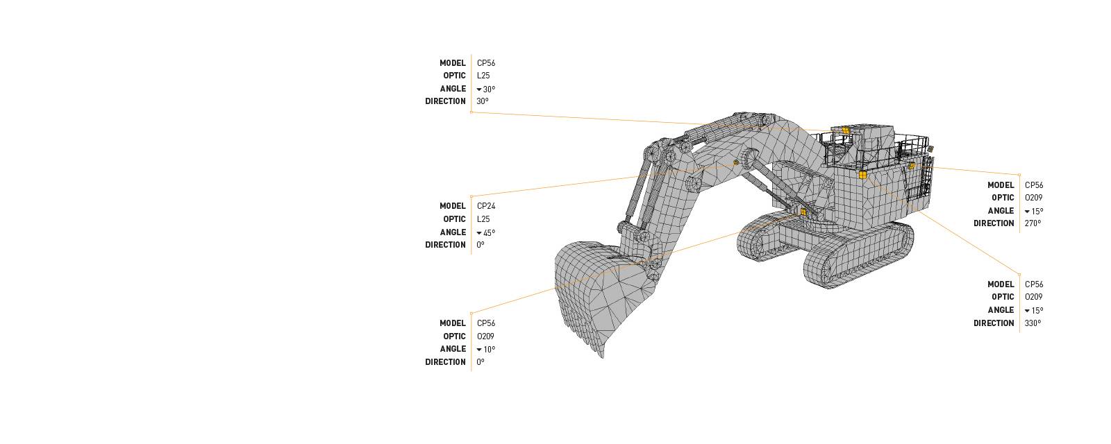 This Lighting Design Simulation Report highlights how the light output of a Komatsu PC4000 hydraulic excavator can be drastically improved with a CP24 LED Floodlight.