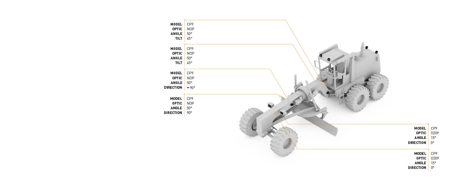 This Lighting Design Simulation Report shows how Coolon CP9 LED Floodlight improves the light output of a Komatsu GD825A motor grader.