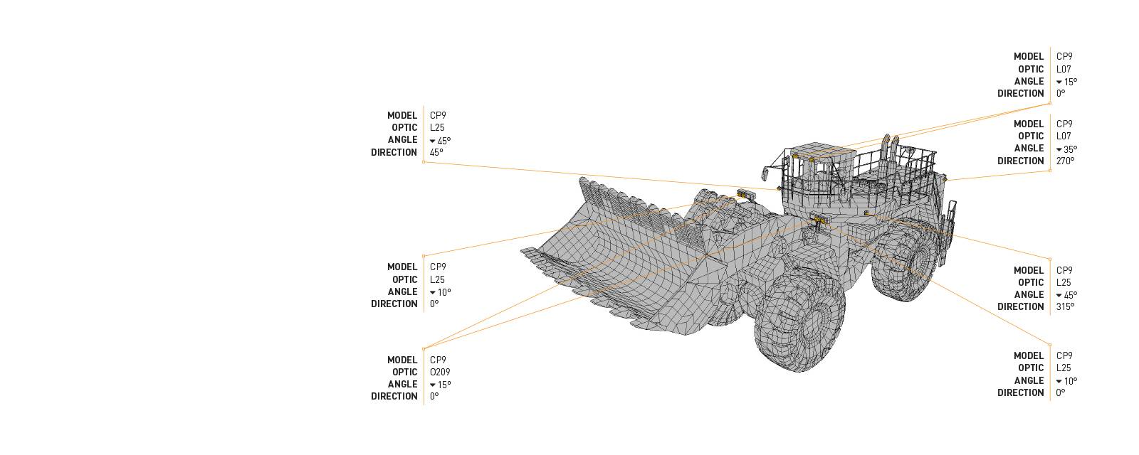 We made this Lighting Design Simulation Report to illustrate how the CP9 LED Floodlight improves the light output of a Komatsu WA1200  wheel loader.