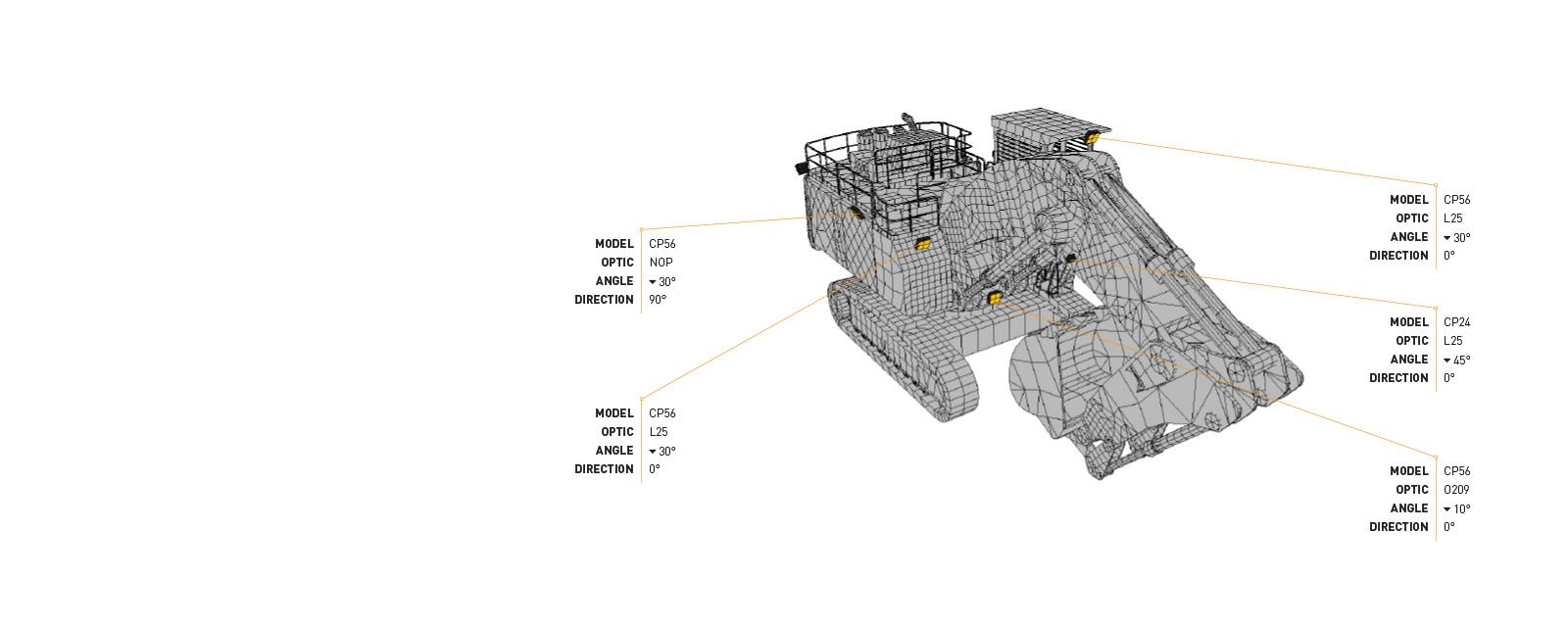 This Lighting Design Simulation Report shows how the CP56 and CP24 LED Floodlights improve the light output of a Liebherr R9250 / R9350 mining excavator.