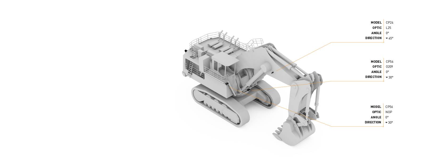 We made this Lighting Design Simulation Report to illustrate how CP9 LED Floodlight boosts the light output of a Liebherr R996 mining excavator.
